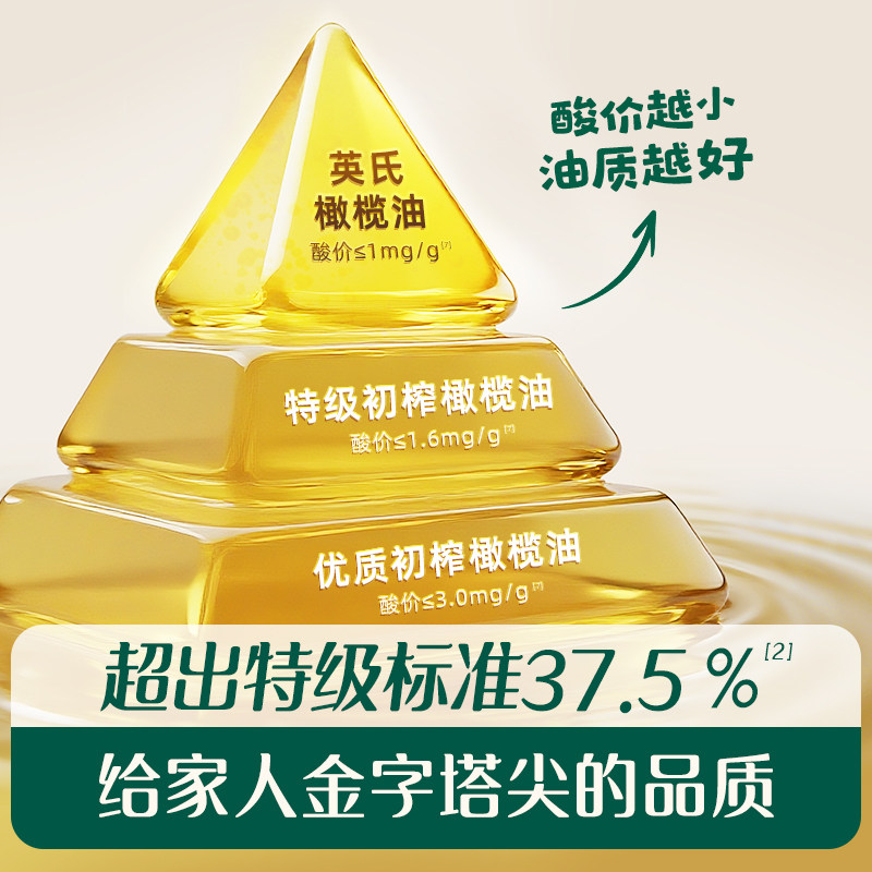 [Hu Ke New Year Festival] Ying's Extra Virgin Olive Oil 100% Imported Edible Oil, Cooking Oil, Supplementary Food Oil, for Stir-Frying and Cold Dishes