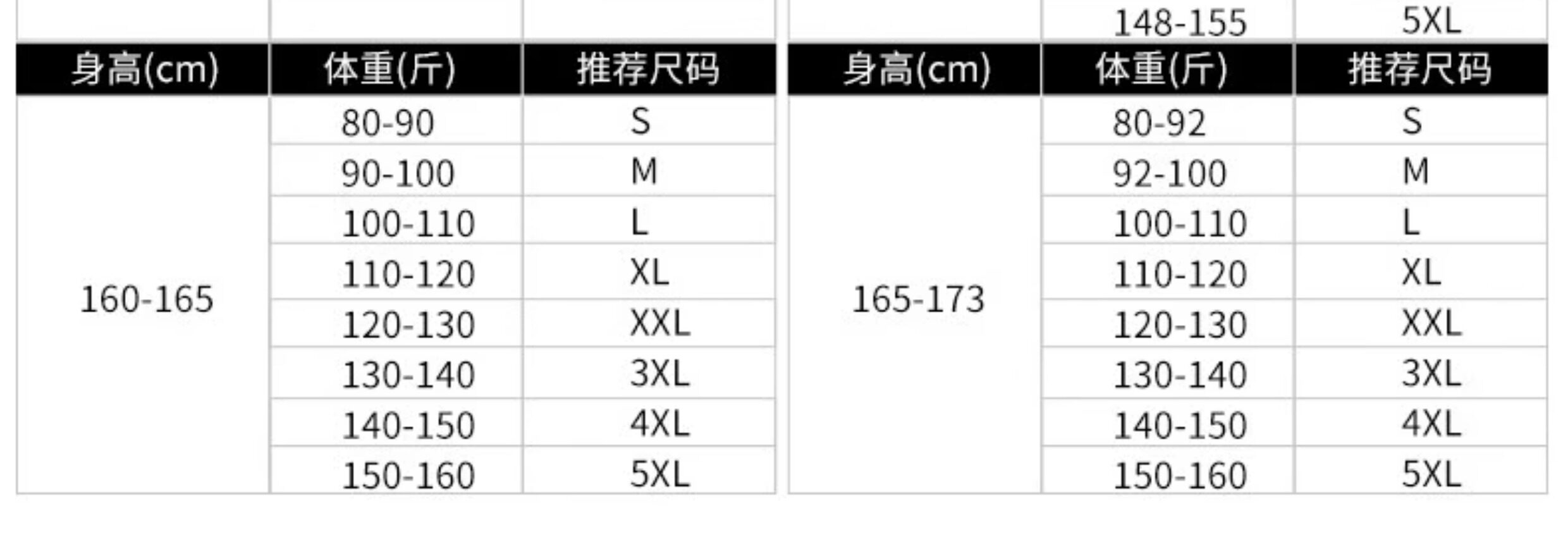 Осенний модный пиджак классического кроя, комплект, комбинезон 