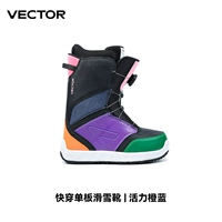 Яркий оранжевый и синий