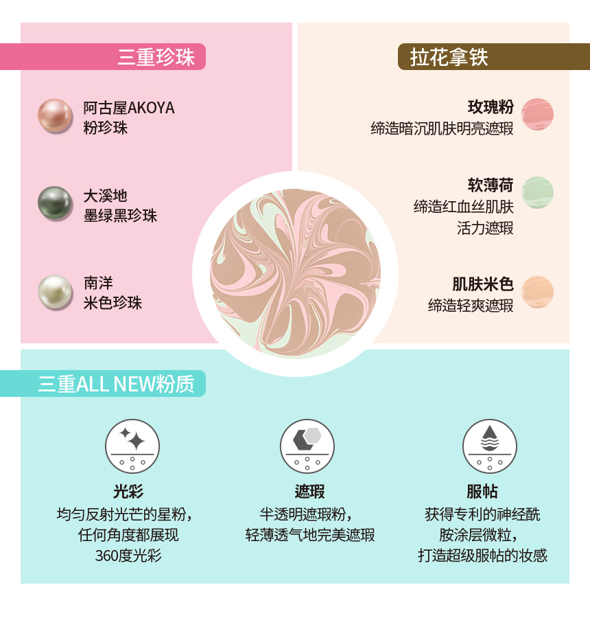 AGE20s 爱敬  绿色全能精华遮瑕气垫霜（气垫盒*1 +粉芯*2 +粉扑*2） 图4