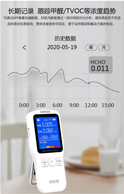 Máy dò Formaldehyde dụng cụ gia dụng chuyên nghiệp nhà mới kiểm tra formaldehyde trong nhà kiểm tra chất lượng không khí hộp giấy
