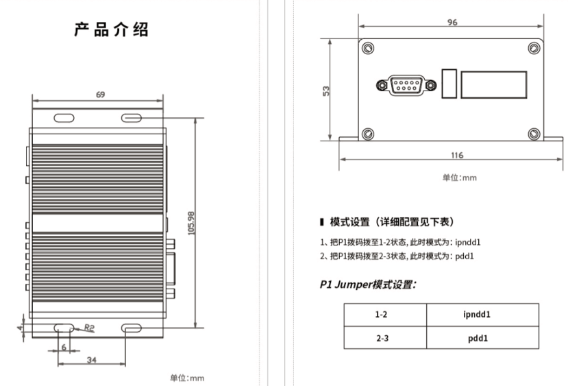 XYB-WDVT-MI 900MHz图传射频电台 1W远距离 