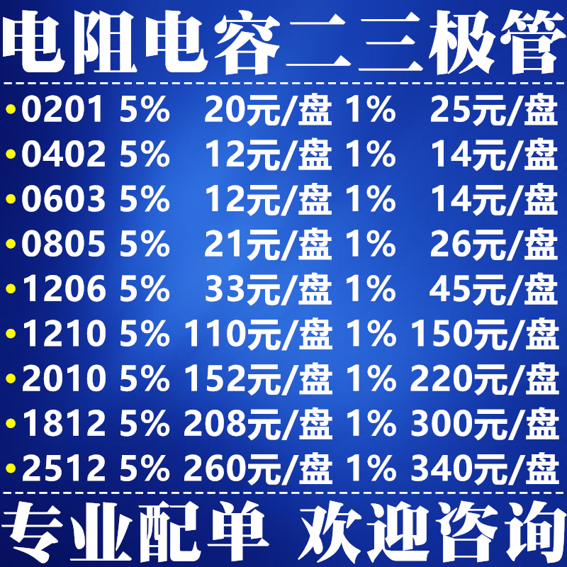 Chip resistance capacitor 0201 0402 0603 0805 1206 1210 1812 2010 2512