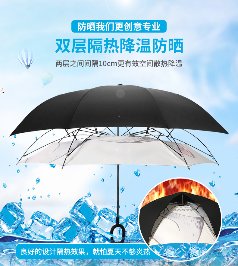 娅恩歌 卡通双层伞面 长柄反向伞 图3