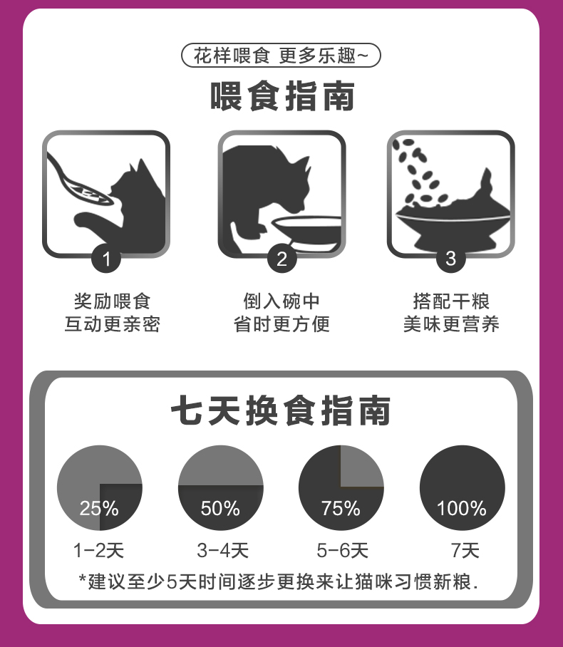 Wei Jia Cheng cat gói tươi tuyệt vời vào thức ăn ướt cho mèo vào thức ăn cho mèo Đồ ăn nhẹ cho mèo mềm đóng hộp Wei Jia Miao - Đồ ăn nhẹ cho mèo đồ ăn cho mèo con
