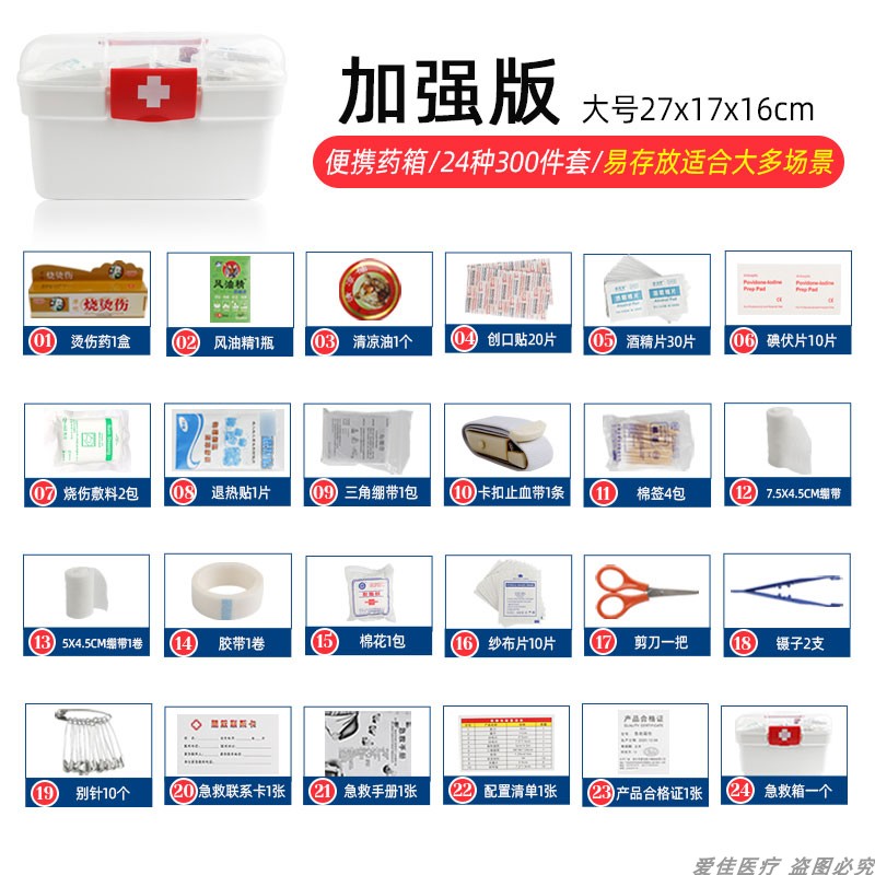 新便携医药箱家庭用急救箱收纳盒带药车载全套套装含急救用品药箱