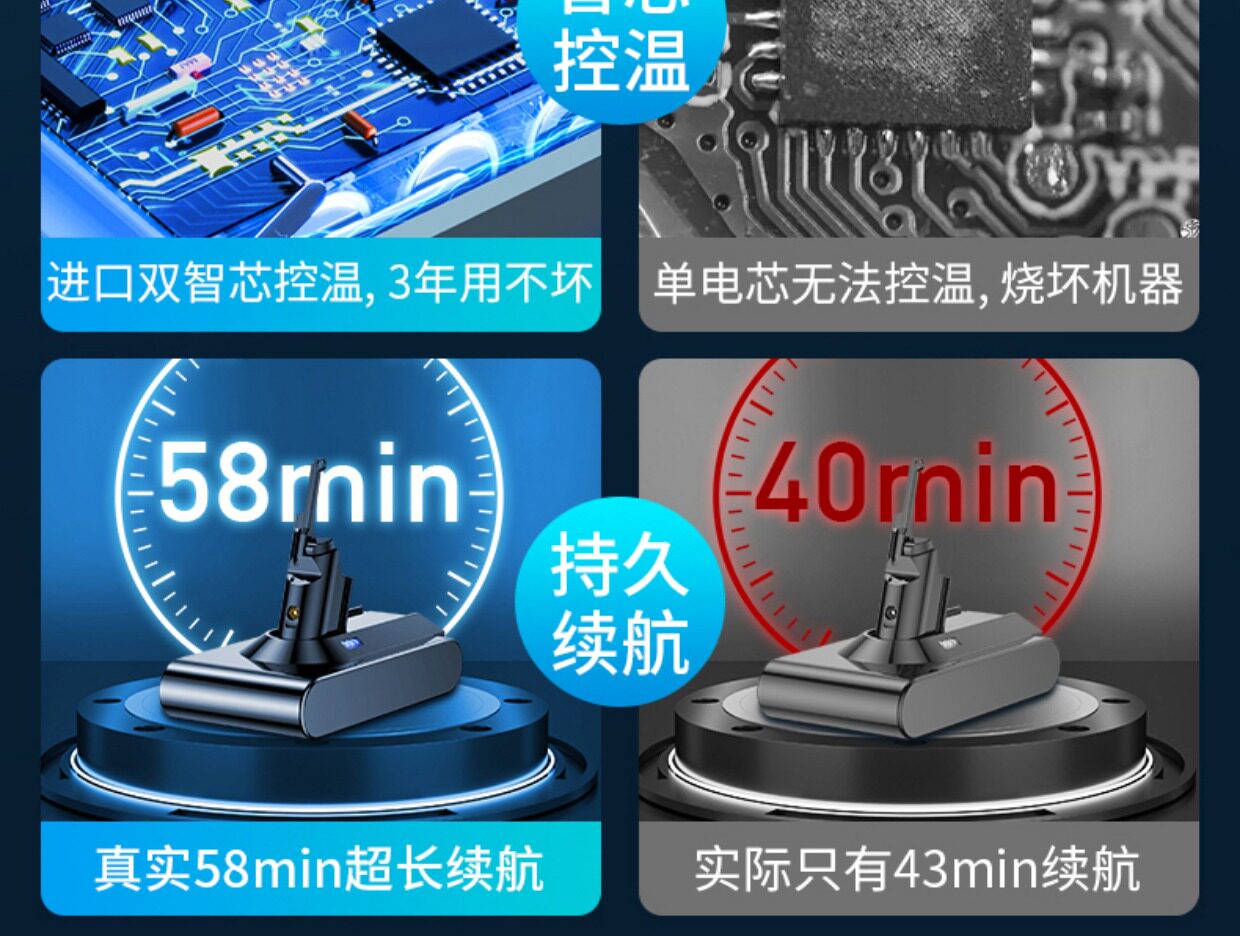 Элемент питания 适配dyson戴森v6v8v10v11吸尘器电池替代dc62/sv10戴森电池充电器