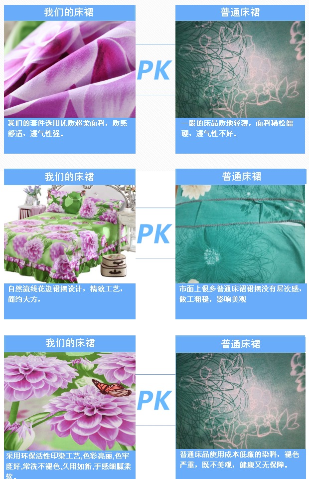 Váy ngủ cotton đơn mảnh twill chà nhám dày 1,5 m 1,8 / 2,0m giường vườn gió bông trải giường đặc biệt - Váy Petti váy giường