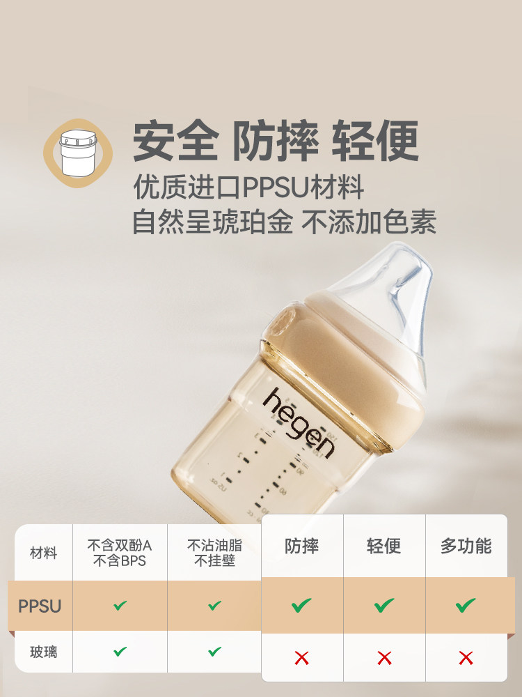 Hegen Ppsu Baby Bottle Newborn Baby Pacifier Wide Diameter Anti-Flatulence Anti-Choking Milk Bottle for 3-6 Month Old Babies