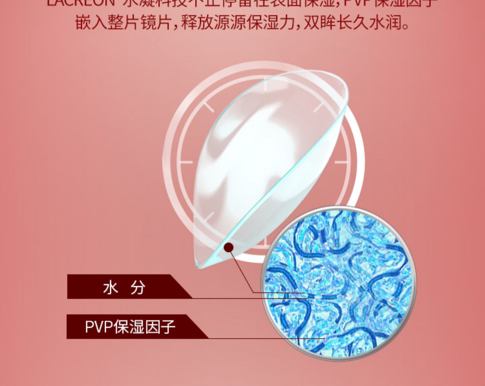 Cửa hàng hàng đầu của Johnson & Johnson Anshiyou Pha lê màu caramel đẹp đường kính nhỏ Ngày ném 30 mảnh kính vô hình - Kính đeo mắt kính kính mát