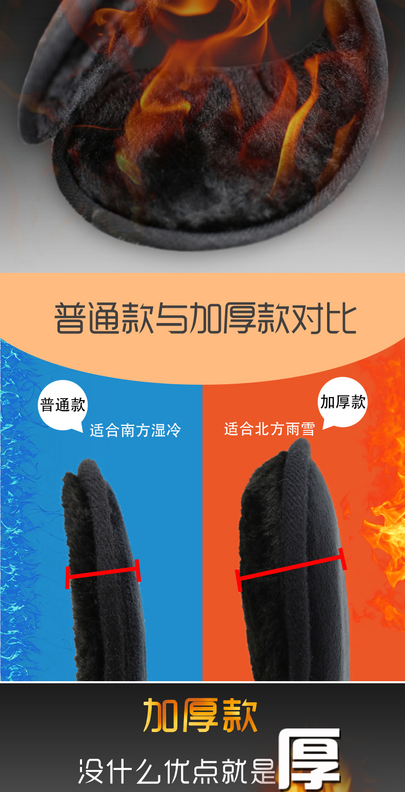 奥芭菲  冬季男女通用加厚保暖耳罩  护耳保暖神器 图2