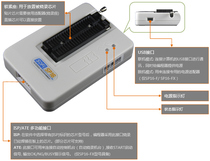 (Offline production version) Shuofei SP16-F burner 24 25 93 BOIS programming low voltage 1 8V