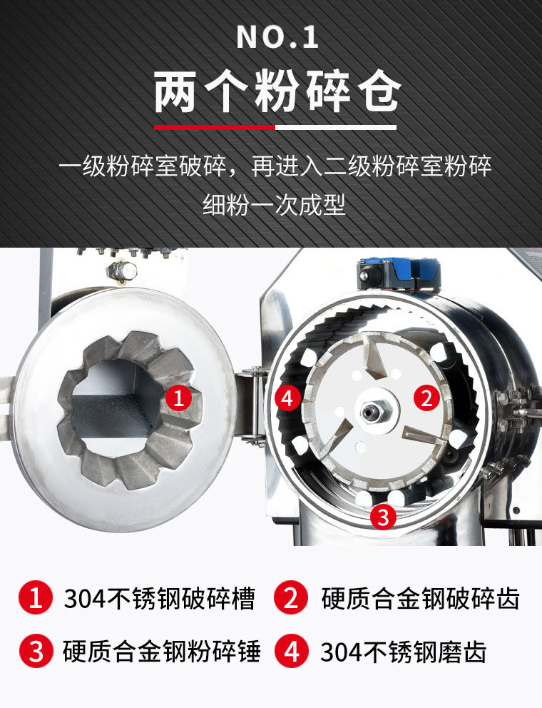 巴菱 商用大功率磨粉机 图3
