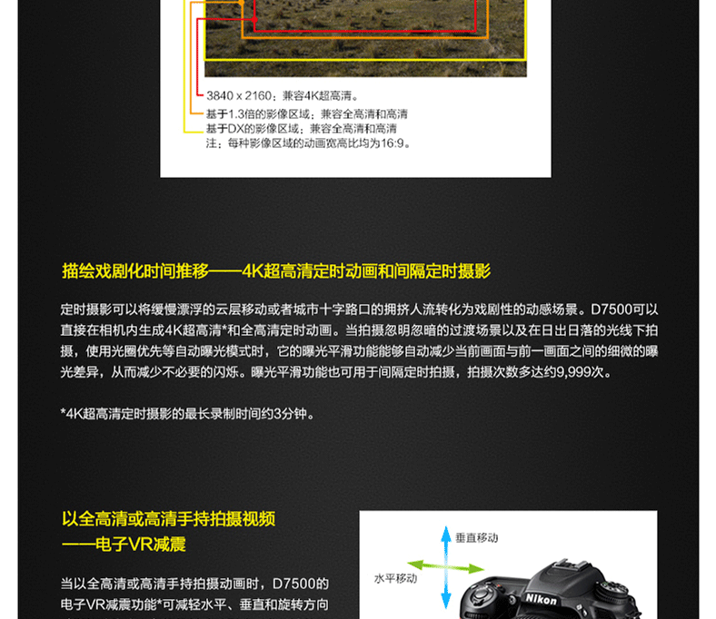 [Cửa hàng đặc biệt] Nikon Nikon D7500 kit 18-200 máy ảnh SLR kỹ thuật số chuyên nghiệp
