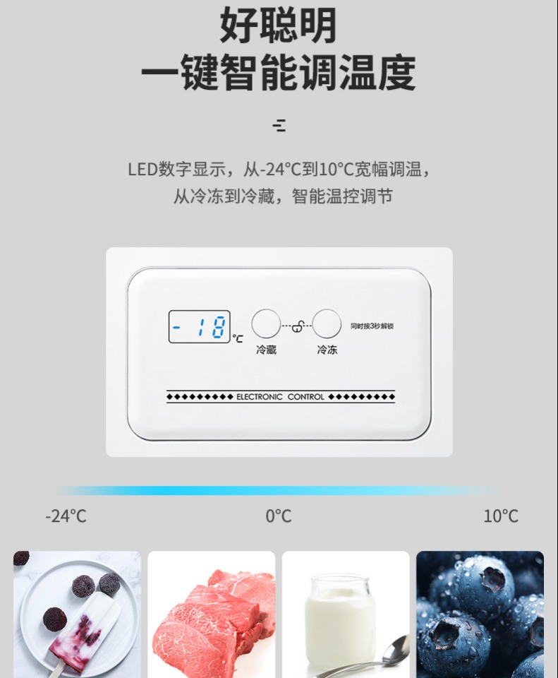 Tủ đông lạnh Mỹ BD / BC-96KEM (E) nhỏ - Tủ đông sanaky tủ đông