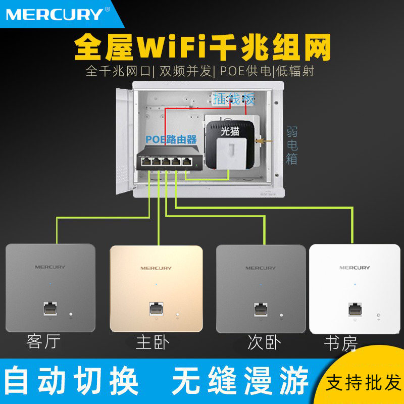 Mercury Gigabit Wireless AP Panel 86 type wifi socket into wall router 5G dual band all-house mesh package