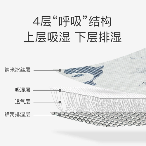 蒂乐 Охлаждающая коляска, коврик, универсальное шелковое кресло, подушка, стульчик для кормления для кормления