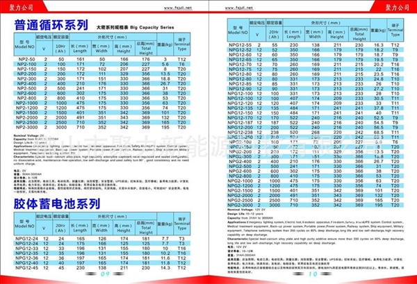 Pin axít chì điều chỉnh van 12V12AH, cân điện tử chuyên dụng, máy bộ đàm, đồ chơi điện, dụng cụ điện - Điều khiển điện