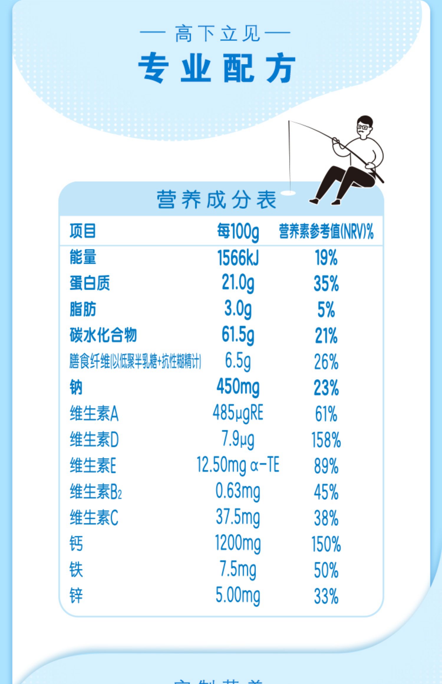 【伊利】中老年低脂高钙奶粉850g/罐