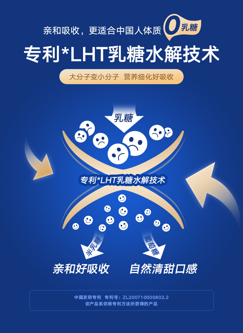 伊利 舒化 无乳糖全脂纯牛奶 220ml*12盒 水解乳糖不闹肚子 图3