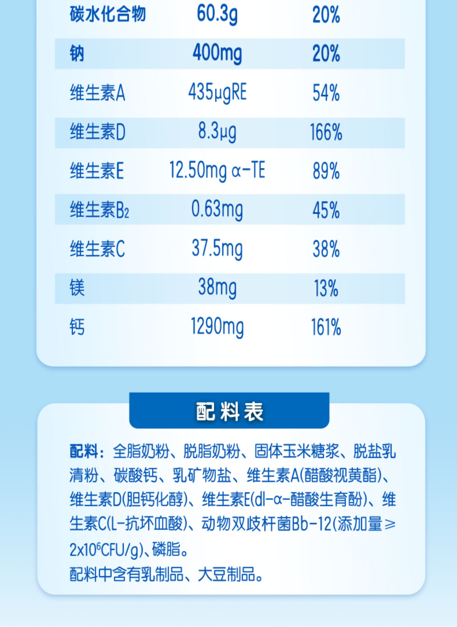 欣活中老年营养奶粉400g*2