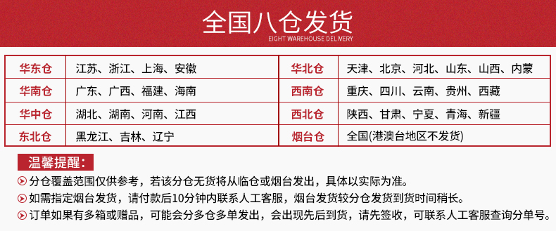 张裕年货红酒双支礼盒装N118