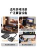Greenlink Vga to HDMI Converter Laptop Desktop Computer Connection Display Projector Tv High-Definition Cable