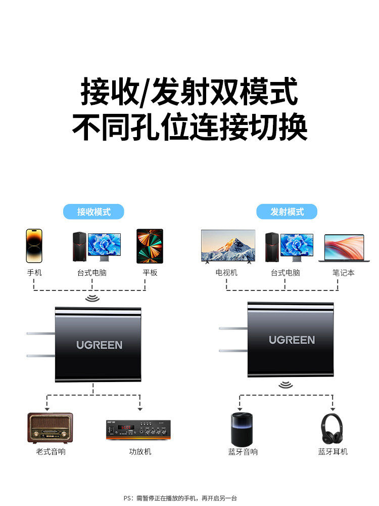 Greenlink Direct-Plug Bluetooth Receiver Audio Adapter for Speaker Box, Specialized for Old Amplifier Modification and Conversion Wireless Module