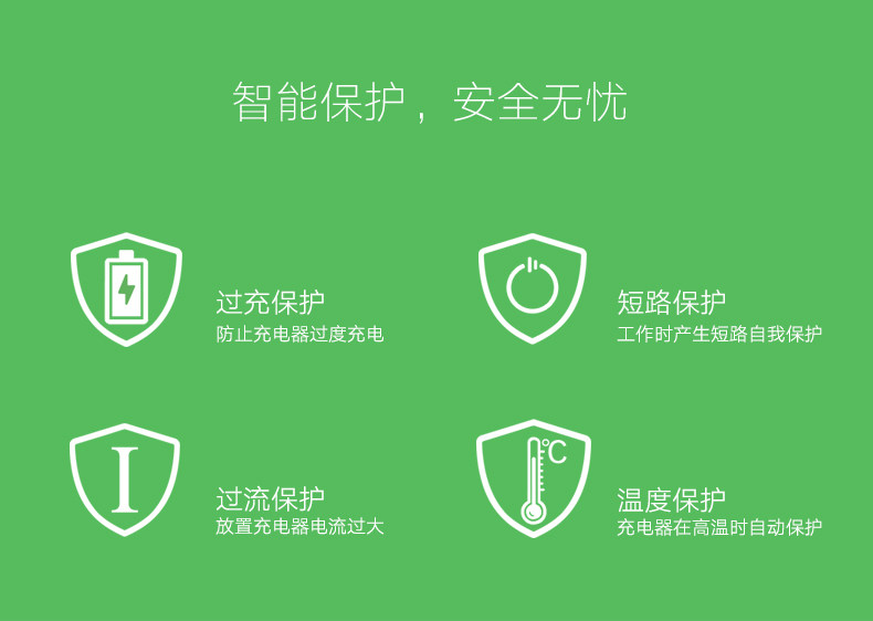 chargeur 3.4A, 3A - Ref 1292887 Image 15