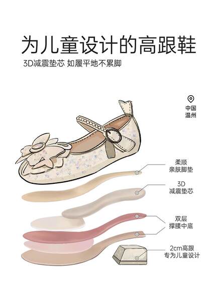 女童公主鞋2025新款春秋软底真皮水晶鞋儿童高跟鞋配礼服女孩单鞋