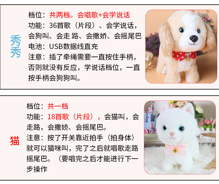 Мягкая игрушка 会说话的电动宠物狗毛绒玩具 填充pp棉彷真小狗公仔儿童玩具 Aw