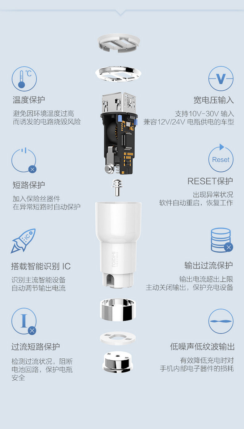 chargeur MIUI 2.1A, 2A - Ref 1290905 Image 14