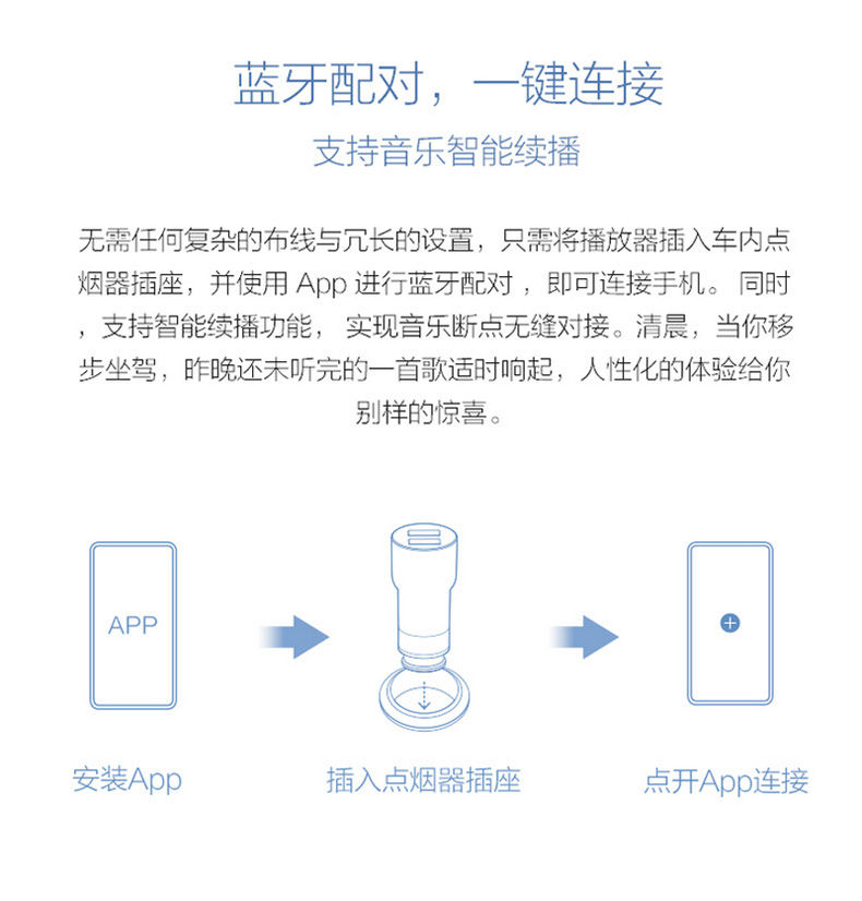 chargeur MIUI 2.1A, 2A - Ref 1290905 Image 9