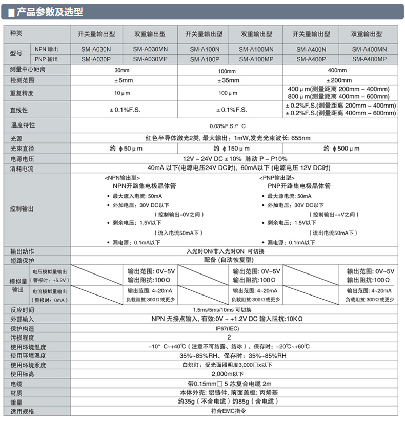 参数.jpg