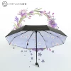 Товары от 丽悦家居旗舰店