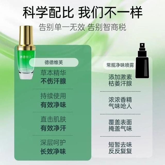 Dedeviv Genuine Body Odor Antiperspirant Deodorant, Body Odor Removal Spray, Universal for Men and Women