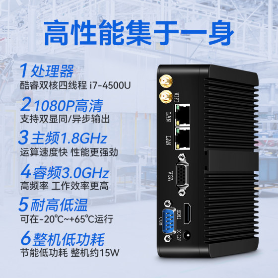 Xinchuang Cloud mini host fanless 2955U dual network dual serial port i5i7 embedded industrial industrial control small computer