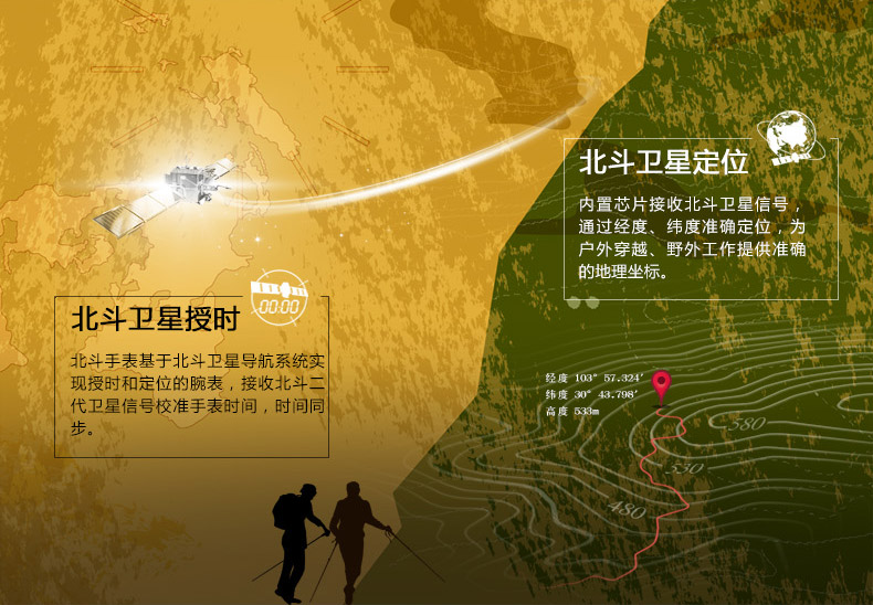 Beidou định vị vệ tinh bàn thông minh đa chức năng áp suất không khí Beidou đồng hồ thể thao ngoài trời leo núi cưỡi đồng hồ nam - Giao tiếp / Điều hướng / Đồng hồ ngoài trời đồng hồ wwoor