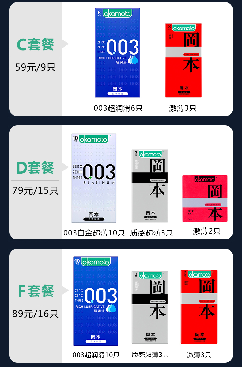 日本原产 冈本 最热销Skin肤感系列 超薄安全套 17片 图7