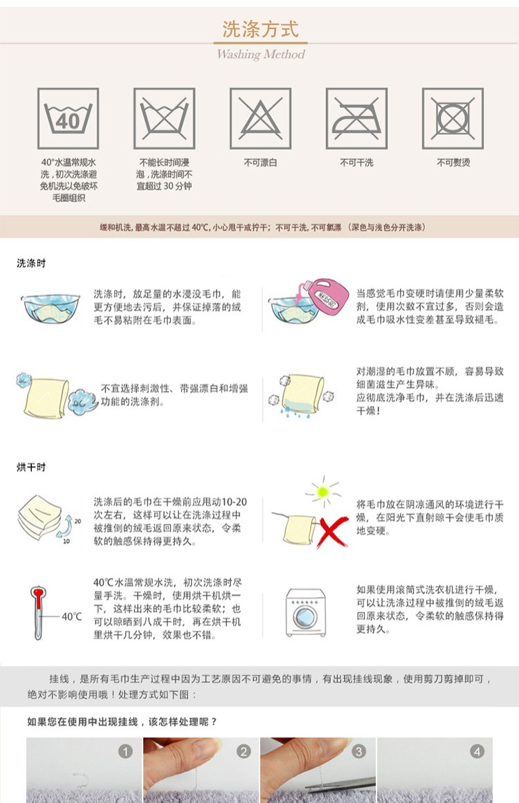 Anh Christy tối cao Supima bông nhỏ bông vuông khăn đơn nạp nhà rửa - Khăn tắm / áo choàng tắm khăn mặt trẻ em