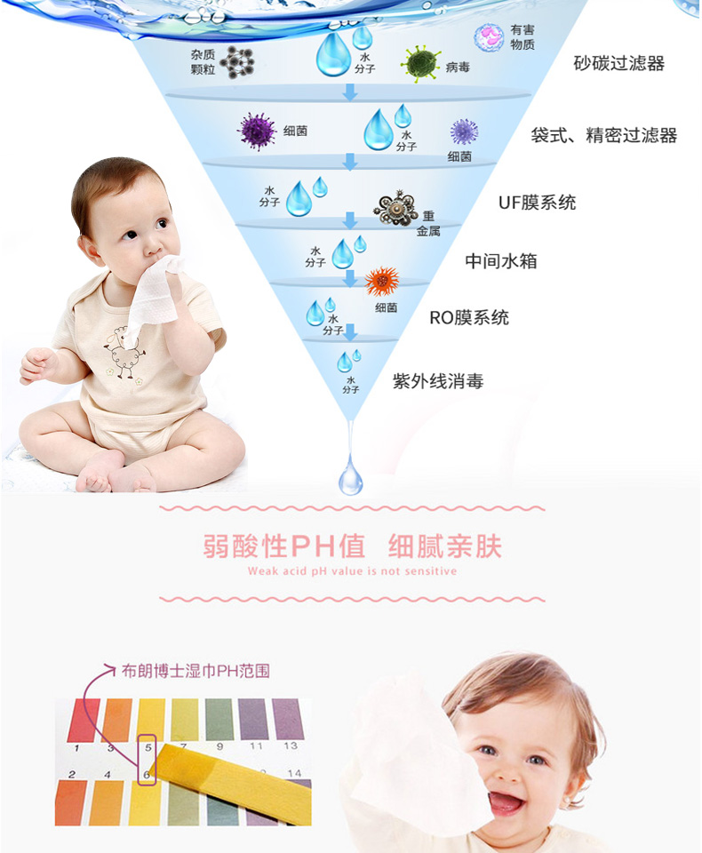 Khăn lau trẻ sơ sinh rửa tay sơ sinh đặc biệt rắm cho bé Khăn lau ướt 80 bơm 3 gói 100 có nắp giấy ướt dùng cho trẻ sơ sinh