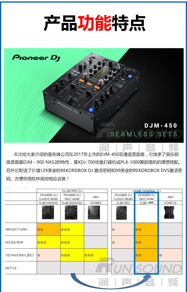 1 543 80 Pioneer Pioneer Djm 450 Rekordbox Dj Software Two Channel Mixer Joint Guarantee For One Year From Best Taobao Agent Taobao International International Ecommerce Newbecca Com