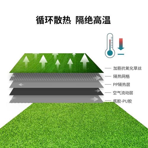 Моделирование газона и ложное здание Caopi Top Villa Sunshine House Heat -вдохновляющий крыша мощное покрытие ковер солнцезащитный крем артефакт