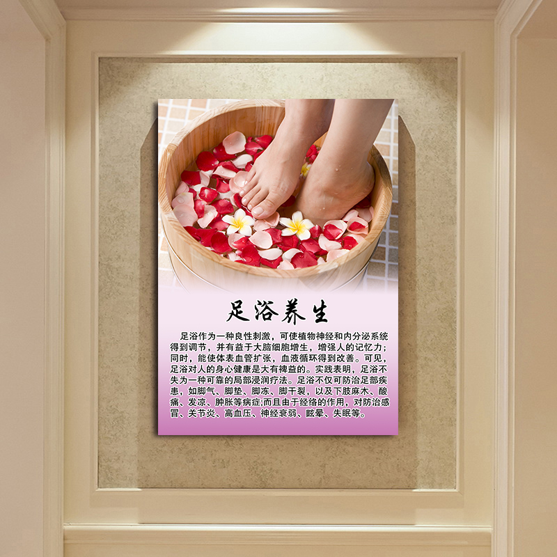 Foot Bath Health Wellness Pedicure Shop Poster Foot Bath Advertising Pictures Traditional Chinese Health Preservation Decoration Painting Publicity Acupoints Map Big Wall Chart