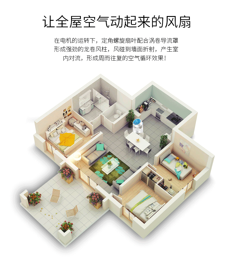 Quạt điện nhà im lặng lưu thông không khí quạt sinh viên ký túc xá máy tính để bàn quạt thông gió bảng quạt quạt đối lưu - Quạt điện 