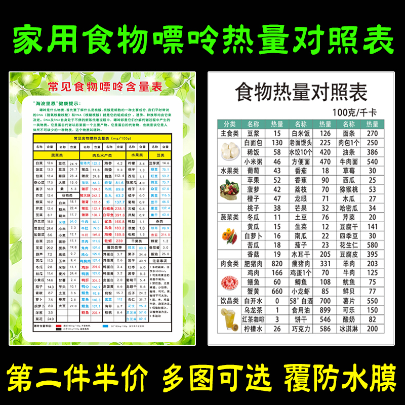 Common food purine content table home healthy diet should be banned poster painting fruit calorie nutrition sticker