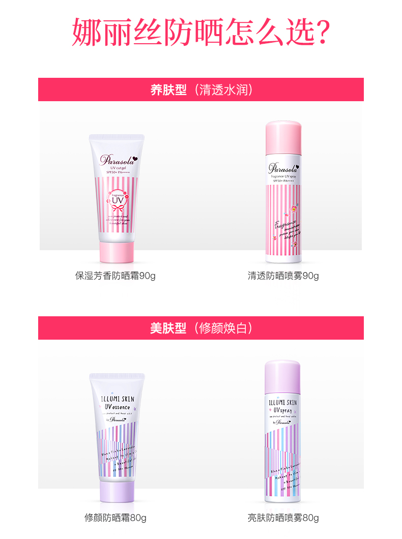 日本原装进口、水感不搓泥、SPF50：90g naris/娜丽丝 防晒隔离霜 券后69元包邮 买手党-买手聚集的地方