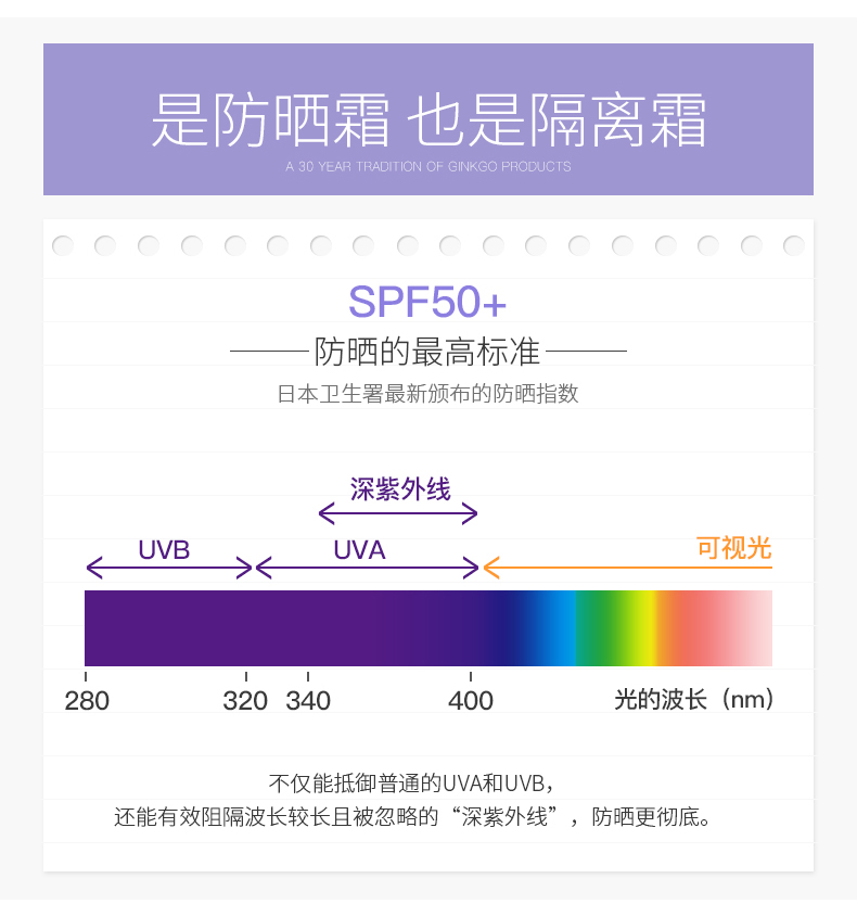Kem chống nắng làm mới da mặt Nhật Bản Na Lisi SPF50 + Kem chống nắng làm trắng da 2 bộ kem chống nắng atomy