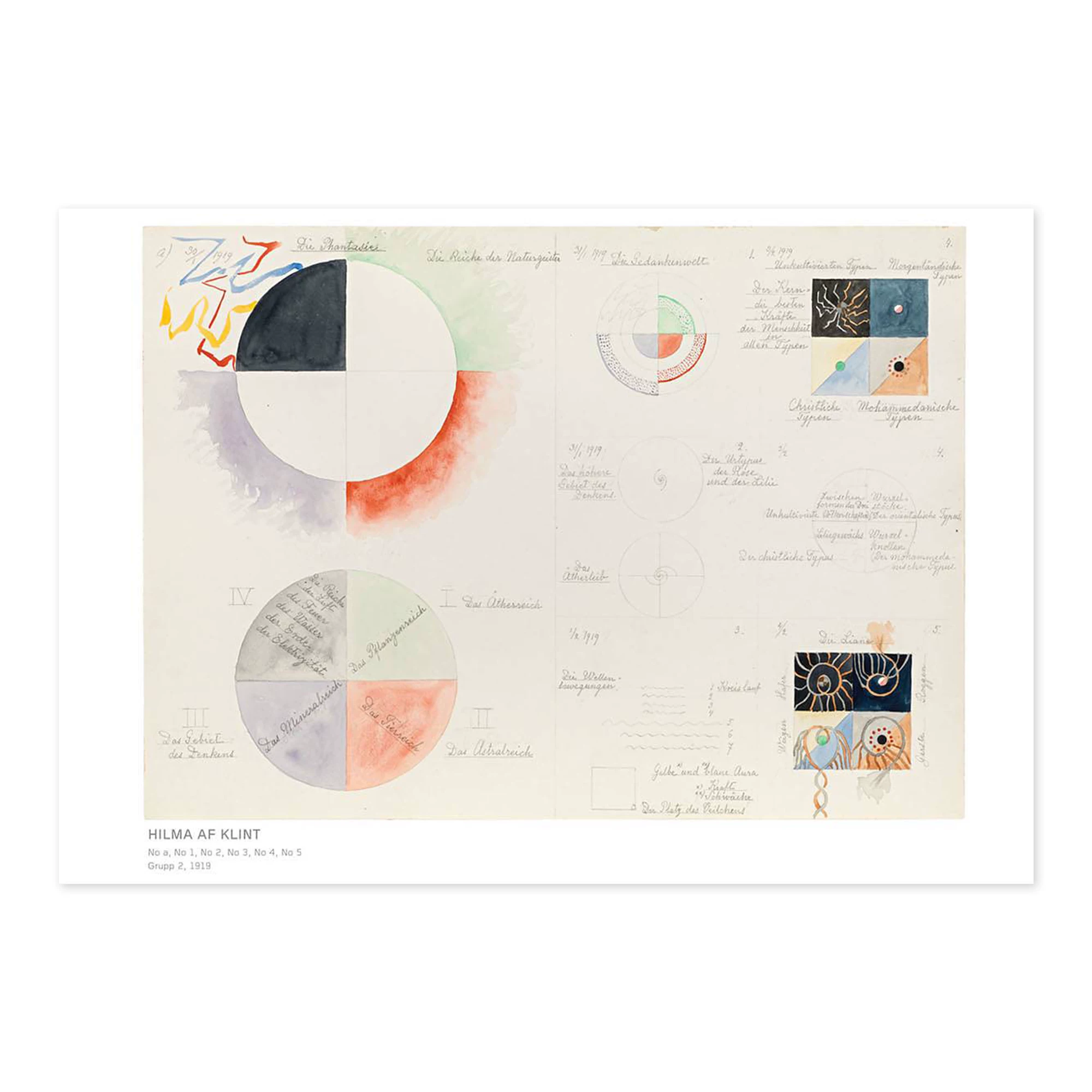 DearF Spot|Stockholm Contemporary Art Museum|Hilma Group|Swedish imported decorative paintings