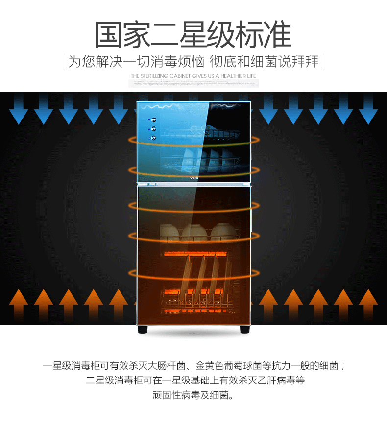 华帝  高温+臭氧双重 立式消毒柜 81L 图3